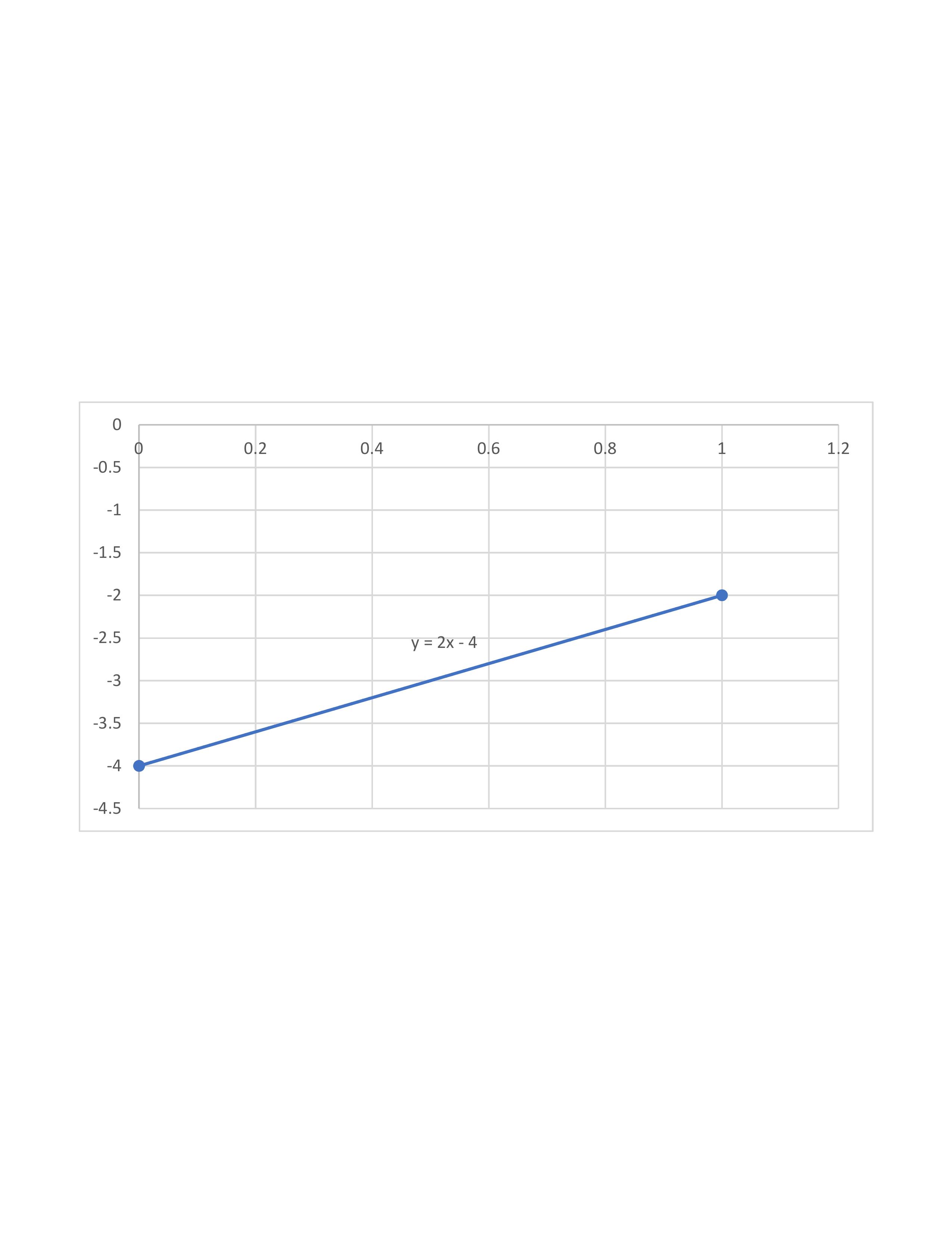 m-b chart-1.jpg